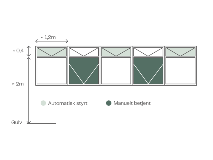 Window Structure NO 2
